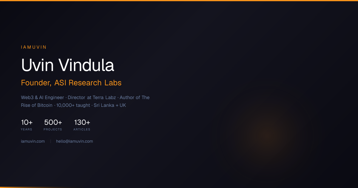 Contact Uvin Vindula -- Book a Discovery Call | IAMUVIN